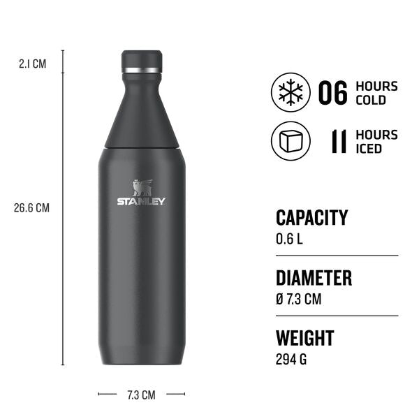 All Day Slim Bottle | 0.59L - Ѕtаnlеу Create