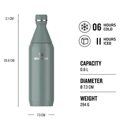 All Day Slim Bottle | 0.59L - Ѕtаnlеу Create